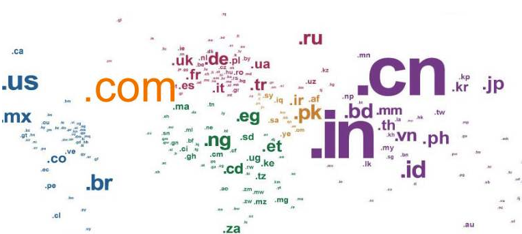 動態域名解析是什么意思? 有什么好處？