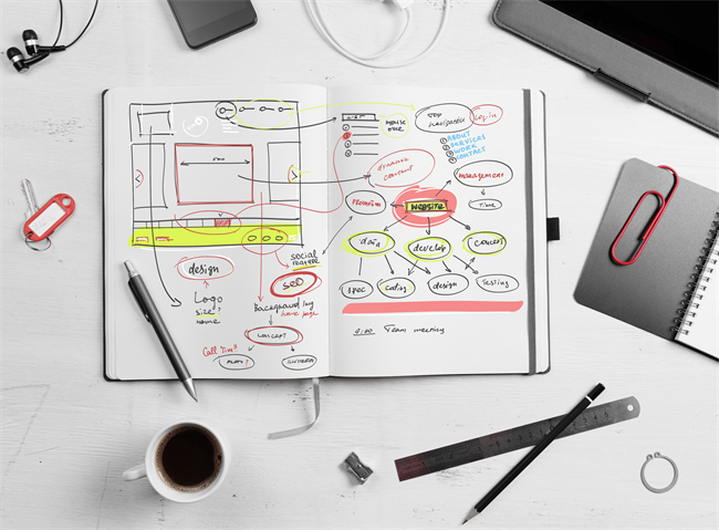 社交娛樂行業小程序：社交交友小程序開發有哪些功能